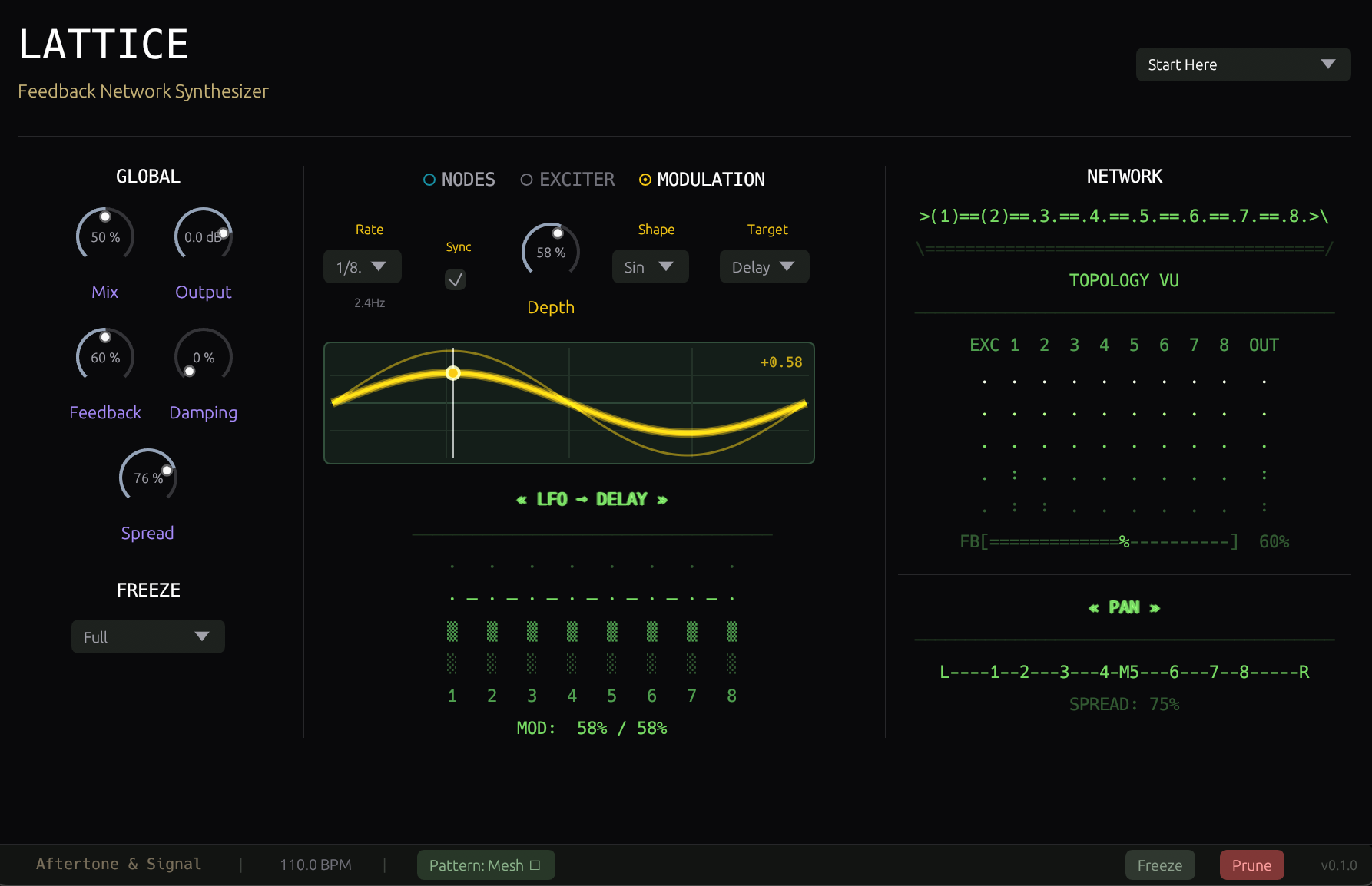 Lattice Modulation interface