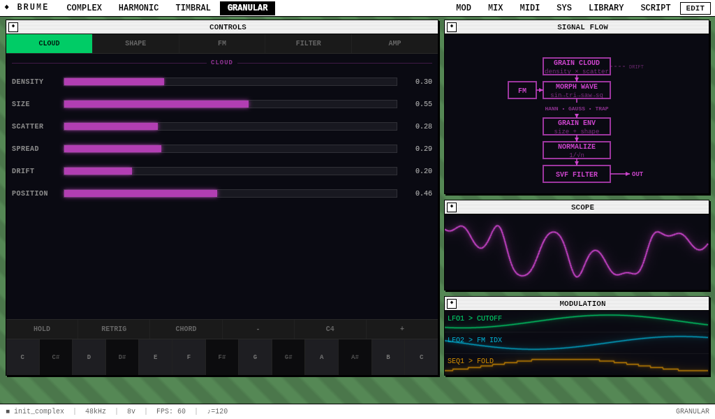 Granular engine — CLOUD tab with density, size, scatter, spread, drift, and position controls