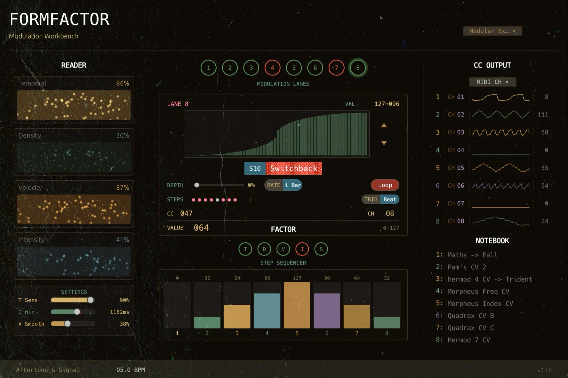 Formfactor interface