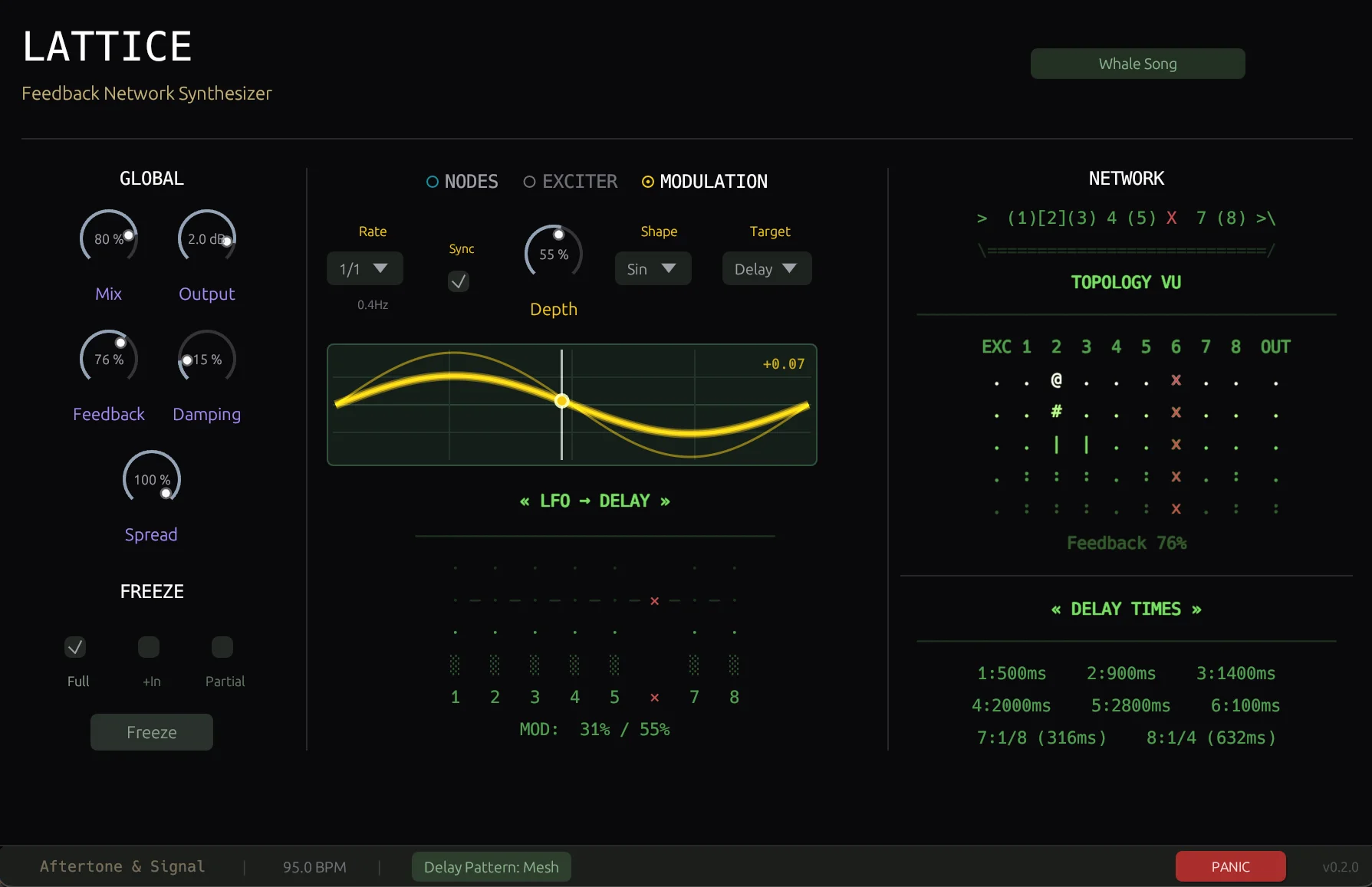 Lattice Modulation interface