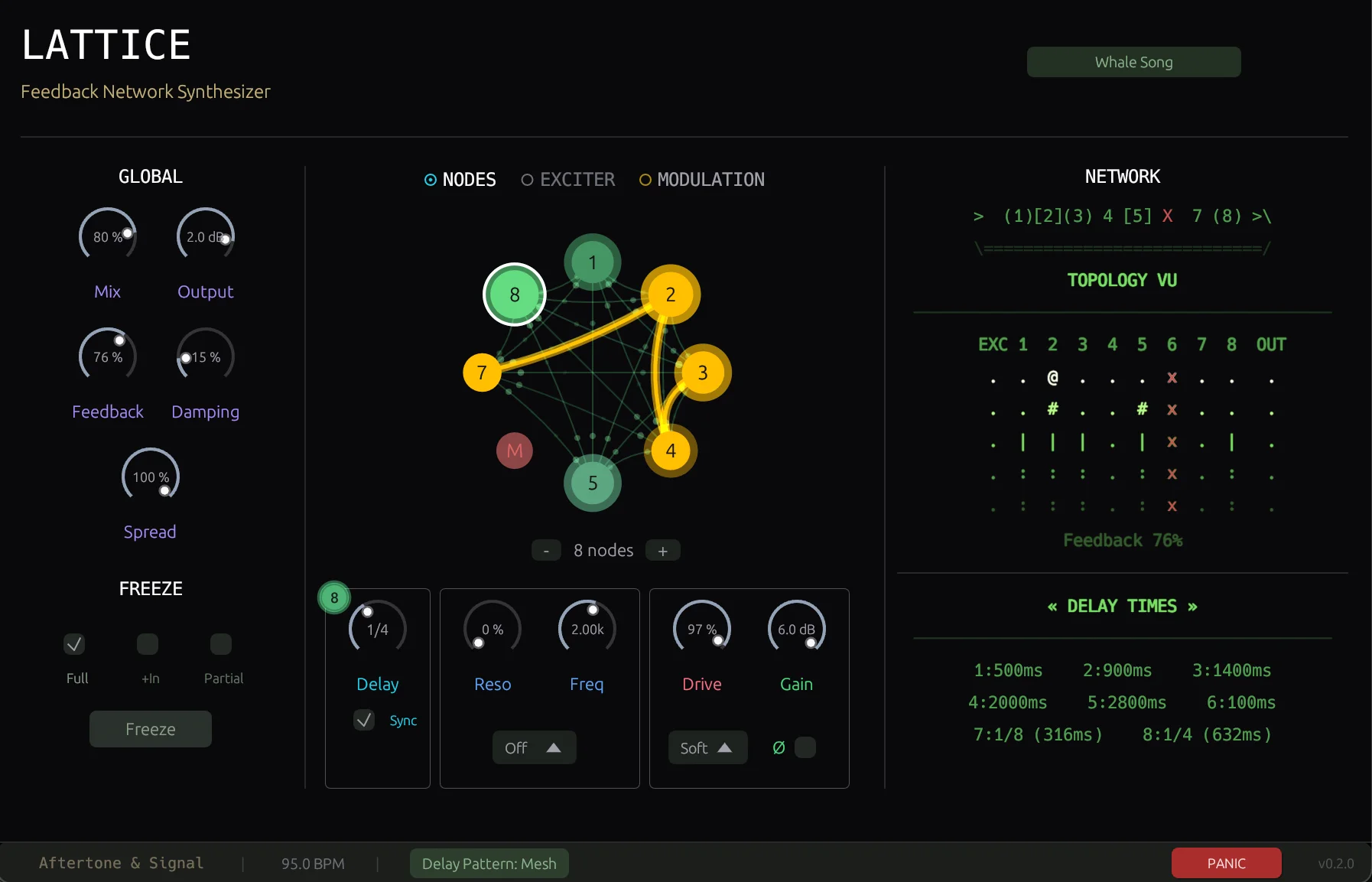 Lattice Nodes interface